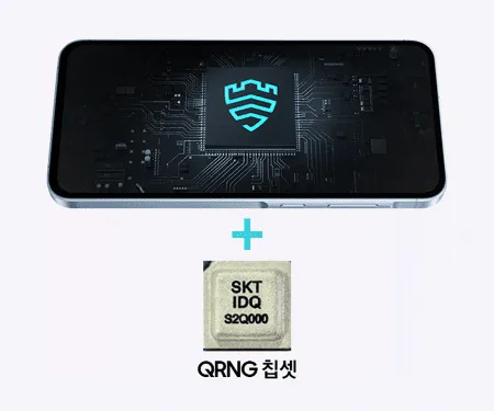 SK Telecom and Samsung unveil the Samsung Galaxy Quantum 4