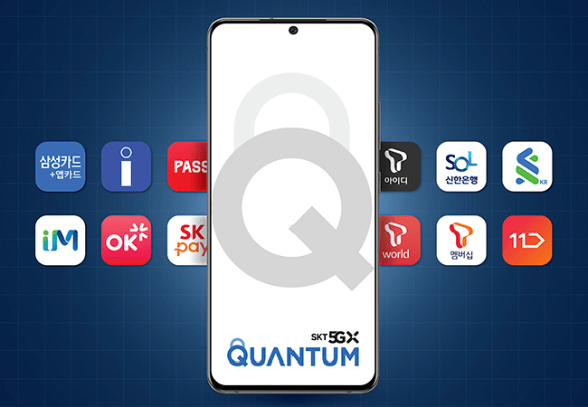 ID Quantique and SK Telecom unveil the Samsung Galaxy Quantum2