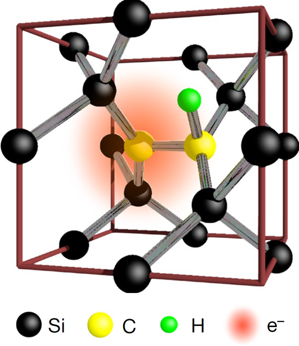 Linking silicon qubits to photonic qubits image