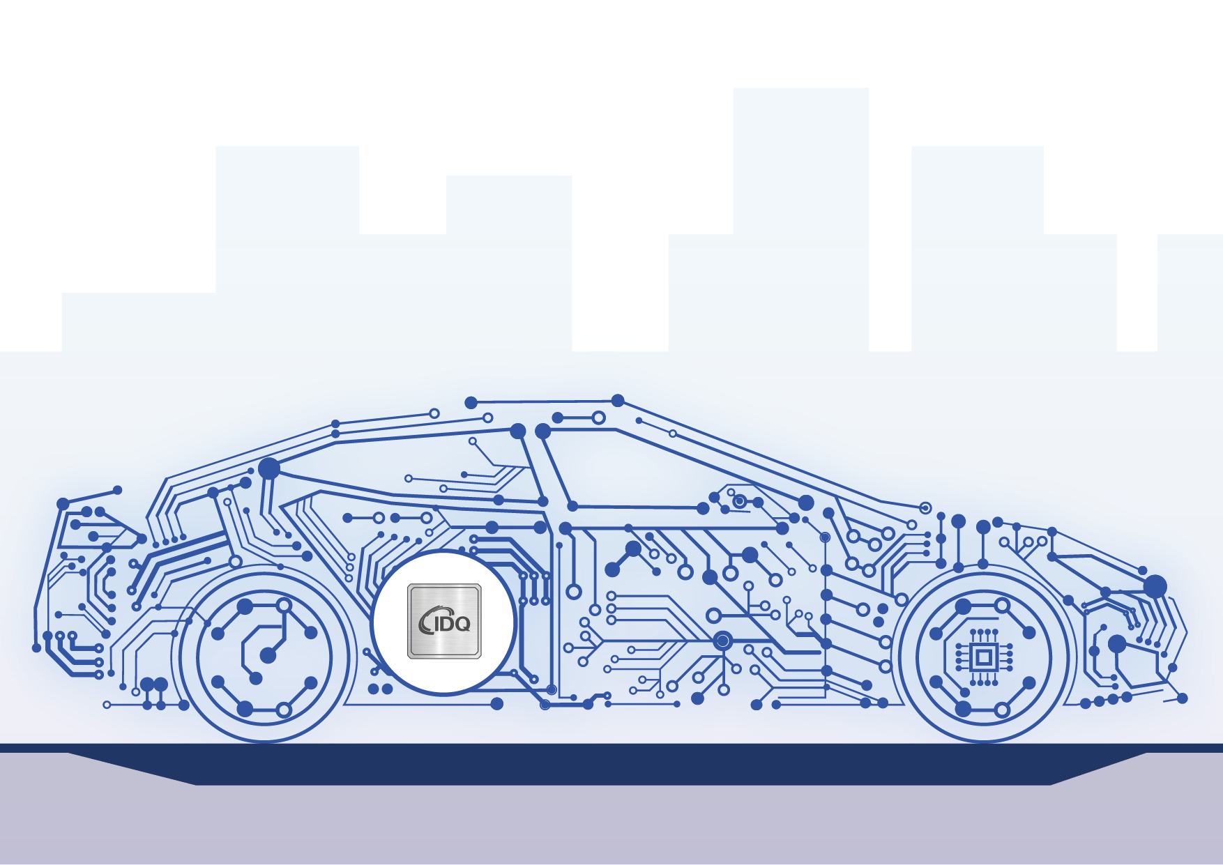 Quantum RNG for Automotive