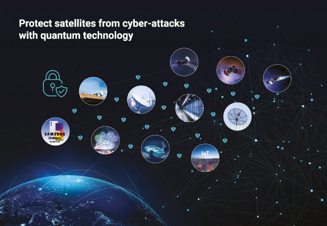 Satellite-Cybersecurity_overview