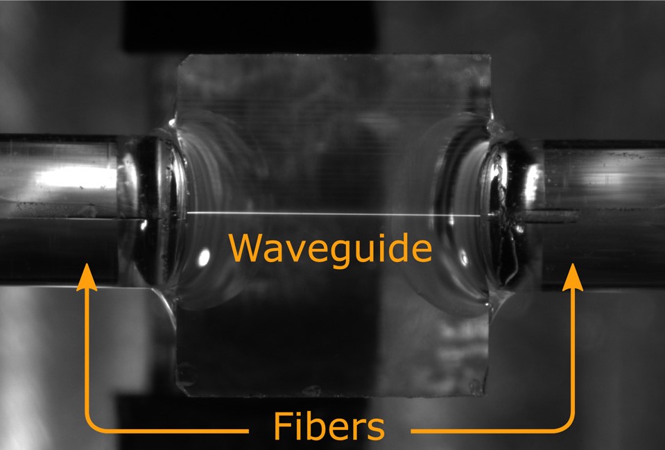 Advances in fibre-integrated quantum memories image